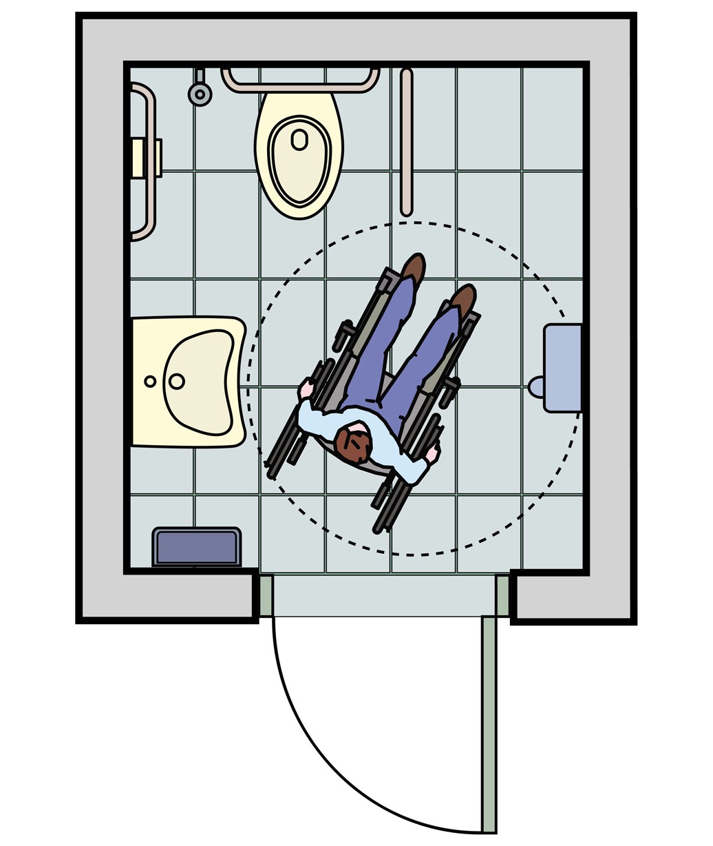 Planung Von Barrierefreien Häusern Und Wohnungen › Architekturbüro Karl ...